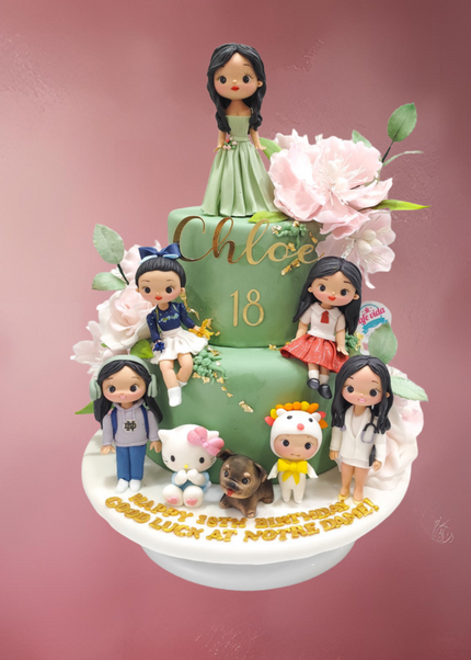 2-Tier Grand Debut Cake with friends and family